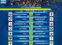 Super League: Το πανόραμα της 3ης αγωνιστικής