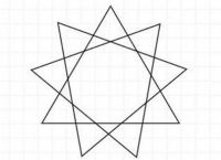 Εσείς πόσα τρίγωνα βλέπετε; Μόλις το 1% απαντά σωστά [pic]