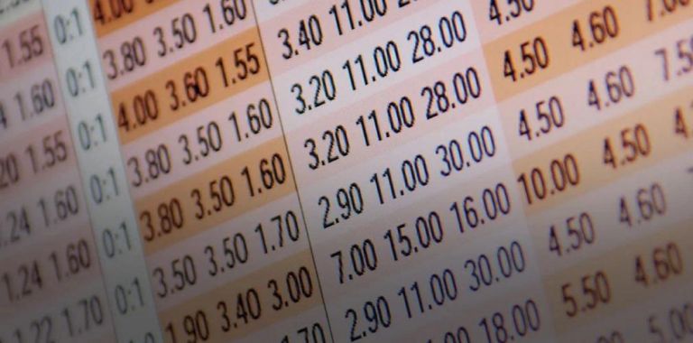 Παίξτε στο on line στοίχημα της Netbet!