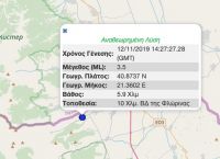 Σεισμός τώρα στην Φλώρινα