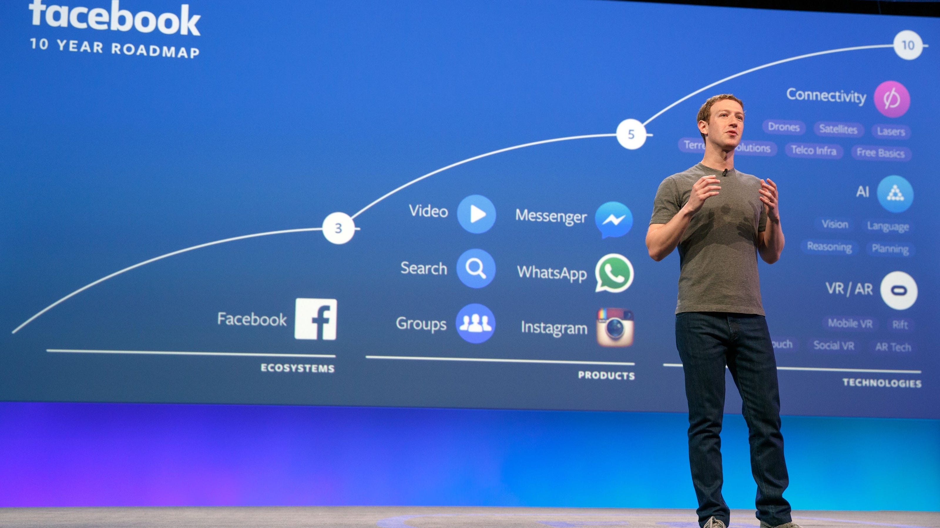 Μαρκ Ζάκερμπεργκ φόροι: Ο mr “Facebook”, έτοιμος να πληρώσει