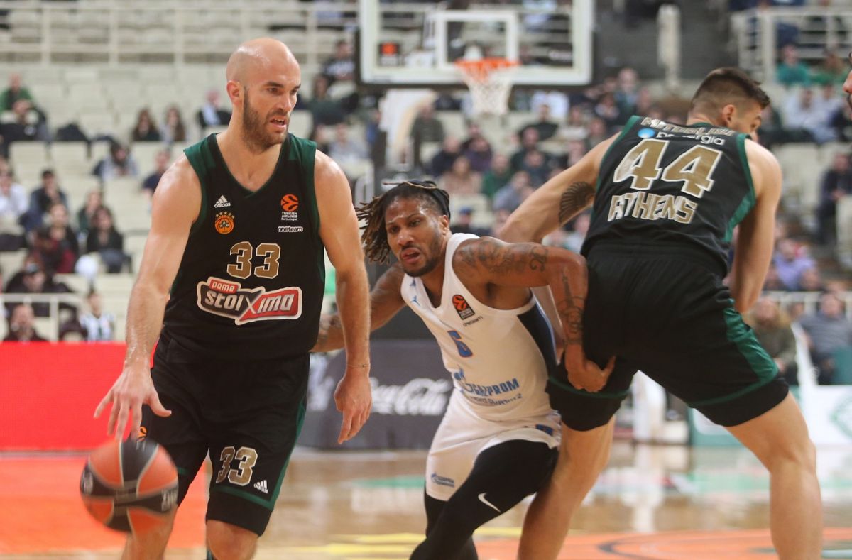 Παναθηναϊκός – Ζενίτ 96-81