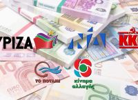 Κόμματα κρατική χρηματοδότηση: Αυτά είναι τα χρήματα που έλαβαν για το 2019 Κόμματα κρατική χρηματοδότηση: Αυτά είναι τα χρήματα που έλαβαν για το 2019