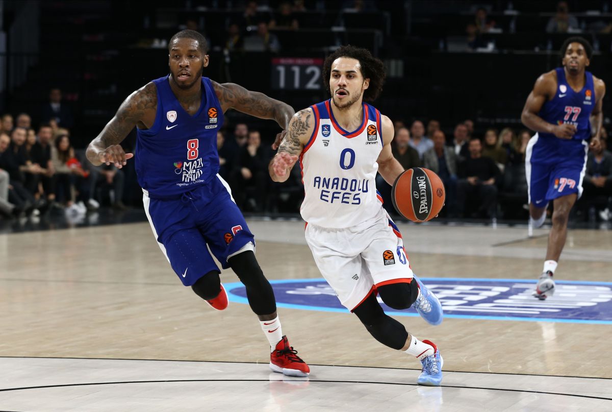 Αναντολού Εφές – Ολυμπιακός 91-79