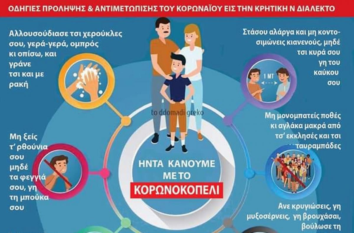 Κορωνοϊός Κρήτη: “Κλάμα” με οδηγίες στην… κρητική διάλεκτο