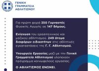 Πρόγραμμα κοινωφελούς εργασίας ΟΑΕΔ: Συμφωνία Αυγενάκη – Βρούτση για 599 θέσεις Πρόγραμμα κοινωφελούς εργασίας ΟΑΕΔ: Συμφωνία Αυγενάκη – Βρούτση για 599 θέσεις