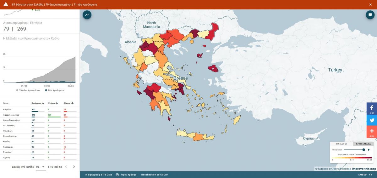 covid-19: Δείτε την εφαρμογή για την εξάπλωση της νόσου στην Ελλάδα