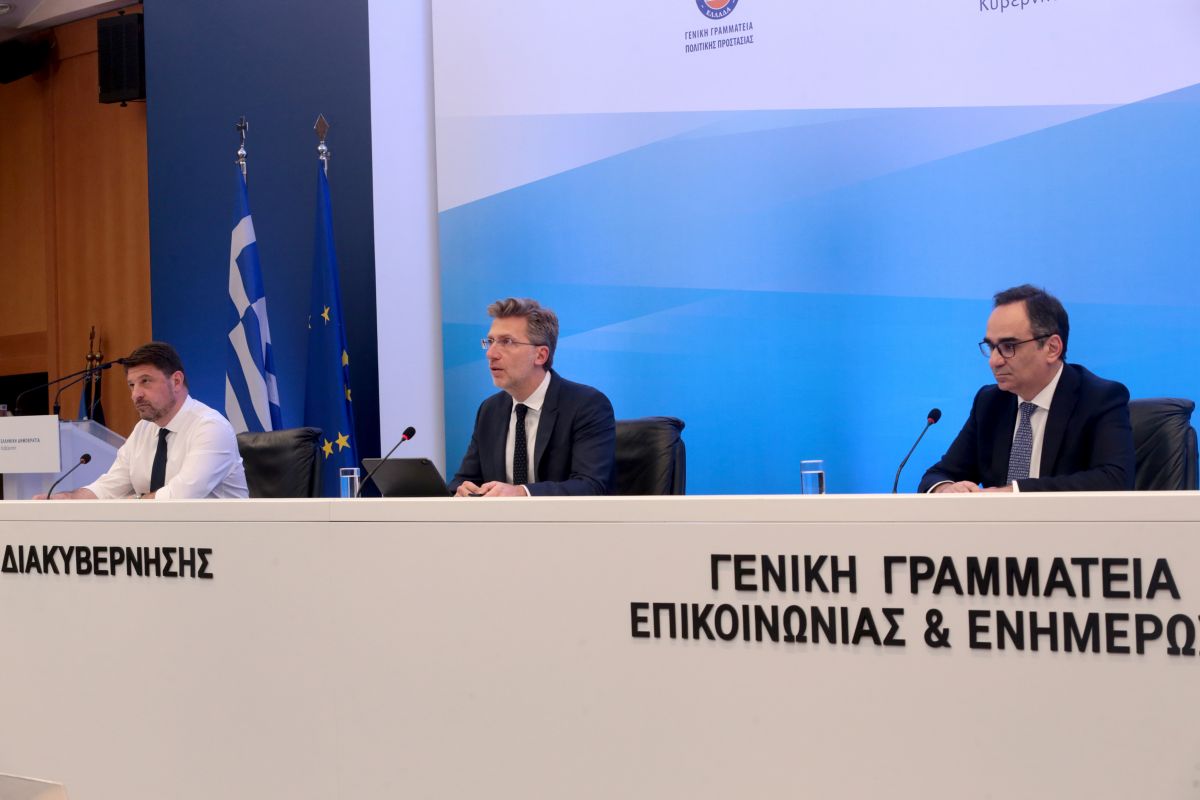 Αυτό είναι το αναλυτικό σχέδιο για την σταδιακή αποκλιμάκωση των μέτρων