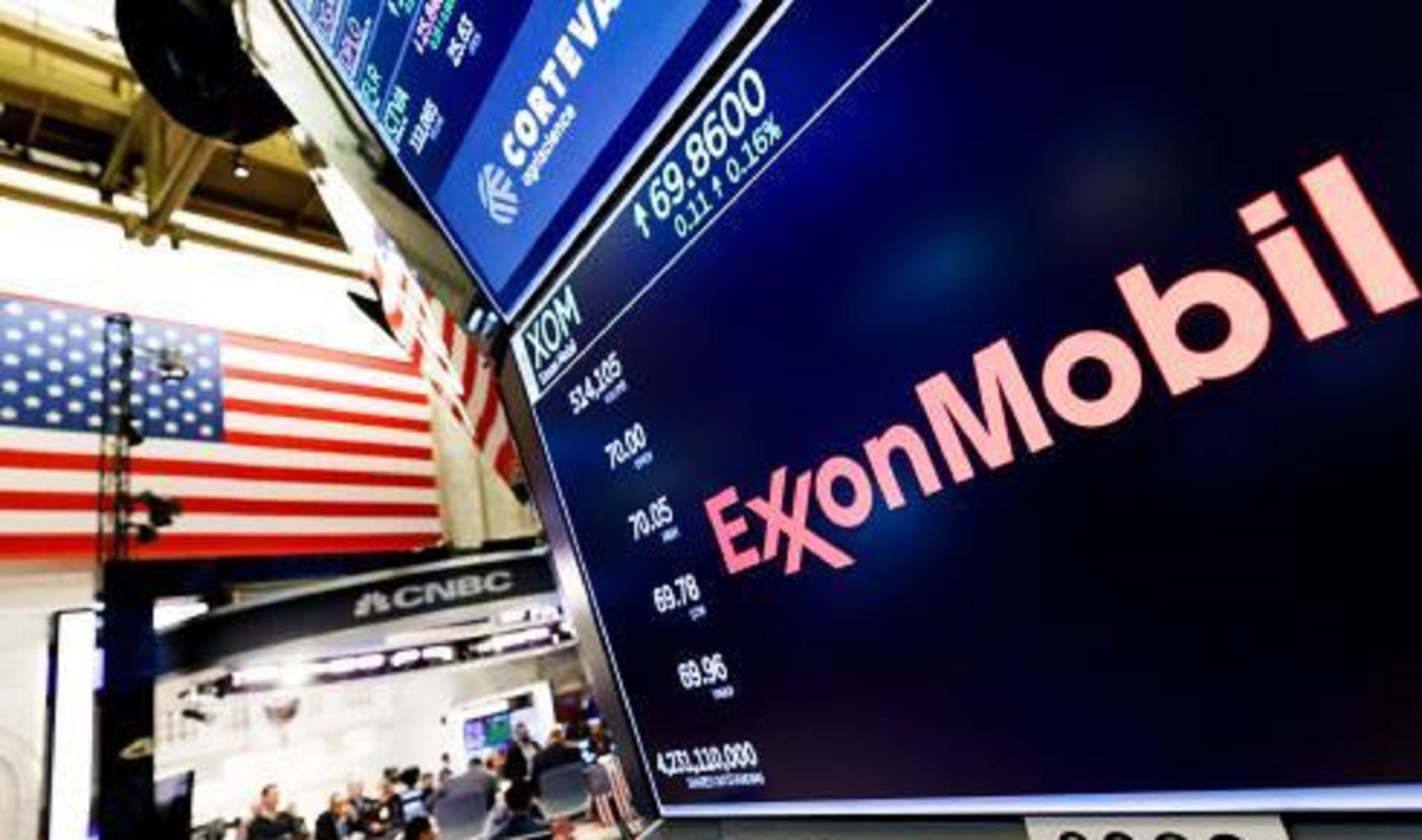 Exxon Mobil κορωνοϊός: Ζημιές για πρώτη φορά μετά από δεκαετίες
