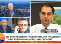 Θεοχάρης τουρισμός:«Ο ανταγωνισμός θα είναι σκληρός» – Από τις 15 Ιουνίου υγειονομικός έλεγχος των τουριστών Θεοχάρης τουρισμός:«Ο ανταγωνισμός θα είναι σκληρός» – Από τις 15 Ιουνίου υγειονομικός έλεγχος των τουριστών