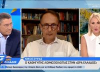 Νίκος Σύψας κορωνοϊός: Η λάθος χρήση της μάσκας αυξάνει τον κίνδυνο διασποράς του ιού