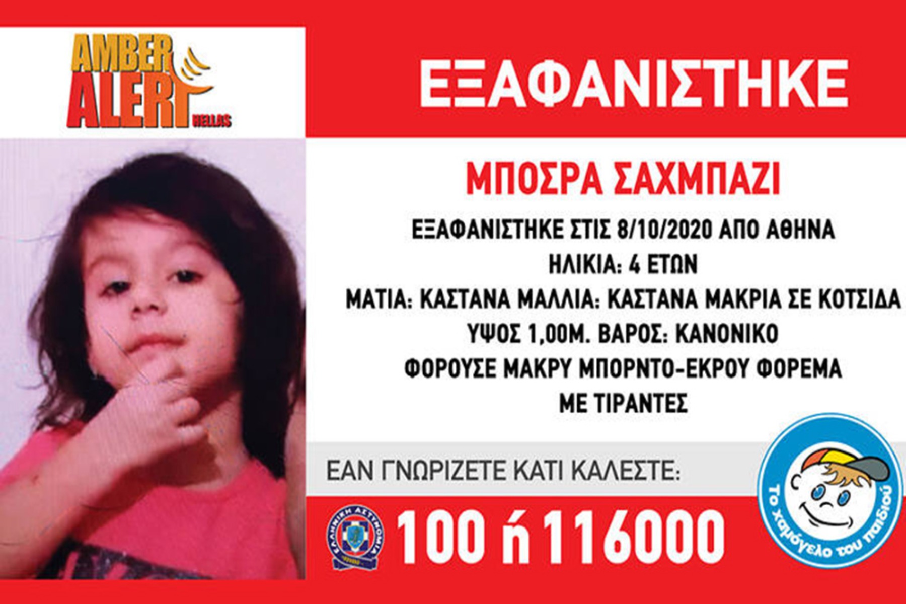 Amber Alert Ελλάδα: Εξαφανίστηκε 4χρονη στο κέντρο της Αθήνας