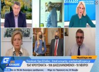 Πρόβλεψη σοκ από τον Πρύτανη του ΑΠΘ