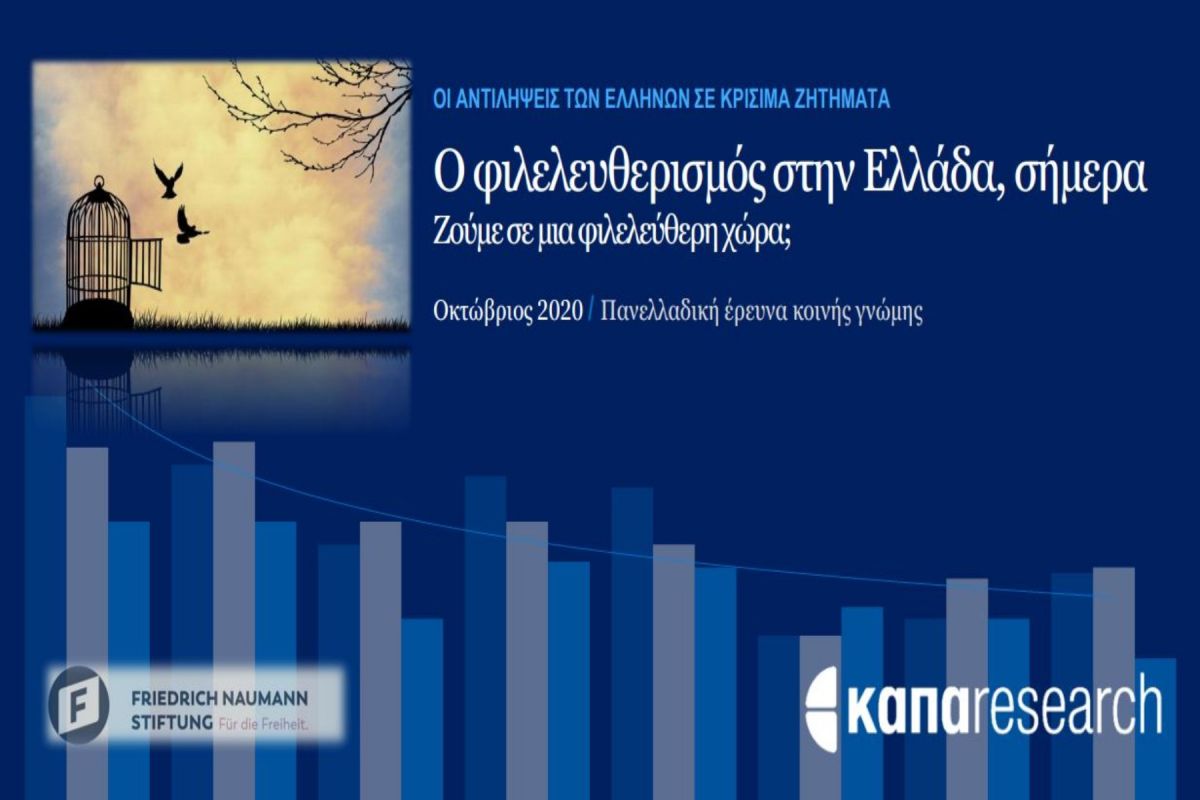 Δημοσκόπηση ΚΑΠΑ Research: Η απήχηση του φιλελευθερισμού στην Ελλάδα – Ποιος ο κύριος εκφραστής
