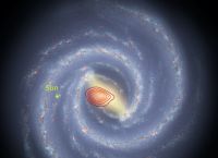 Ηρακλής: Ανακαλύφθηκε ο άγνωστος έως τώρα «απολιθωμένος» γαλαξίας