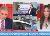 Αντιπεριφερειάρχης Δυτικής Αττικής: «Το μεγαλύτερο πρόβλημα εντοπίζεται στην περιοχή του Θριασίου»