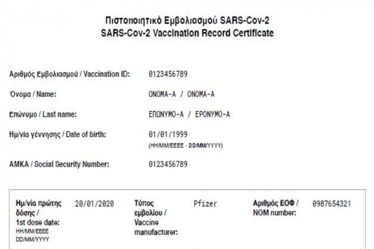 Πιστοποιητικό εμβολιασμού: Αυτό είναι το αποδεικτικό [pic]