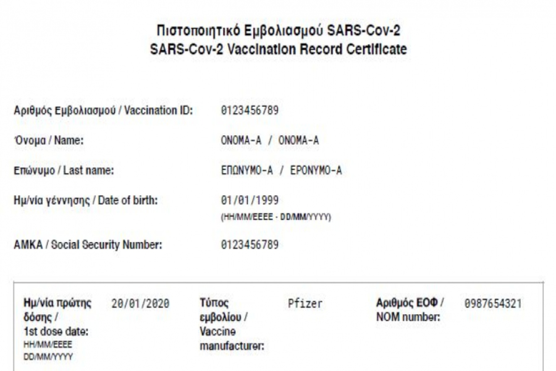 Πιστοποιητικό εμβολιασμού: Αυτό είναι το αποδεικτικό [pic]