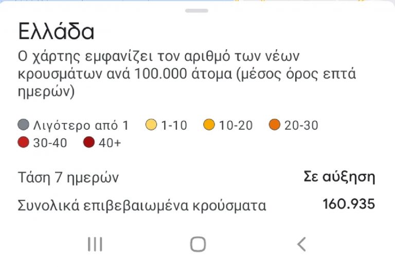 Κορωνοϊός: Μπείτε εδώ για να μάθετε αν έχετε κρούσματα στη γειτονιά σας