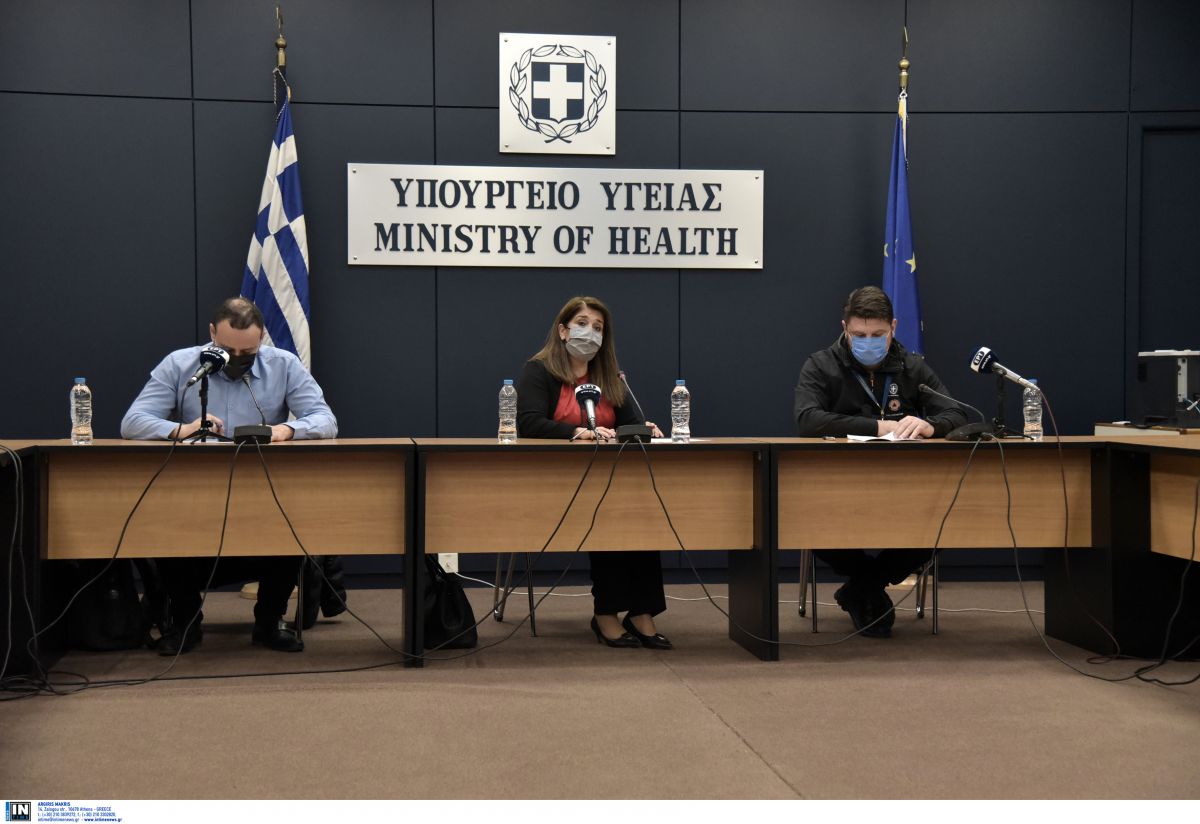 Ενημέρωση κορωνοϊός: Ασφυκτική πίεση στο ΕΣΥ