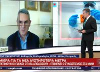 Παρασκευής για lockdown: Πότε θα τερματιστούν τα μέτρα Παρασκευής για lockdown: Πότε θα τερματιστούν τα μέτρα