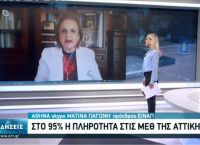 Παγώνη: Δύσκολο για Πάσχα στο χωριό