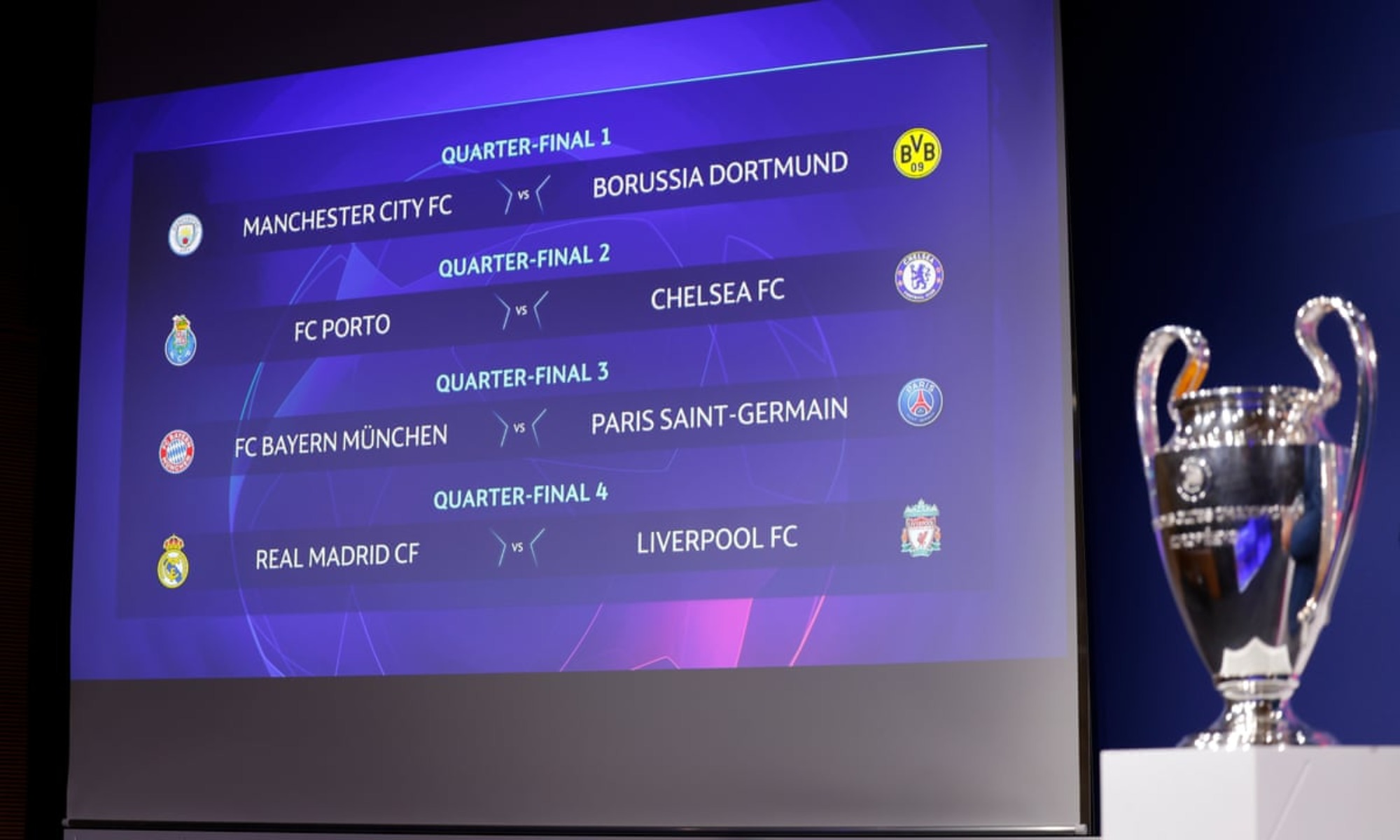 Κληρώσεις UEFA: Ματσάρες σε Champions League και Europa League