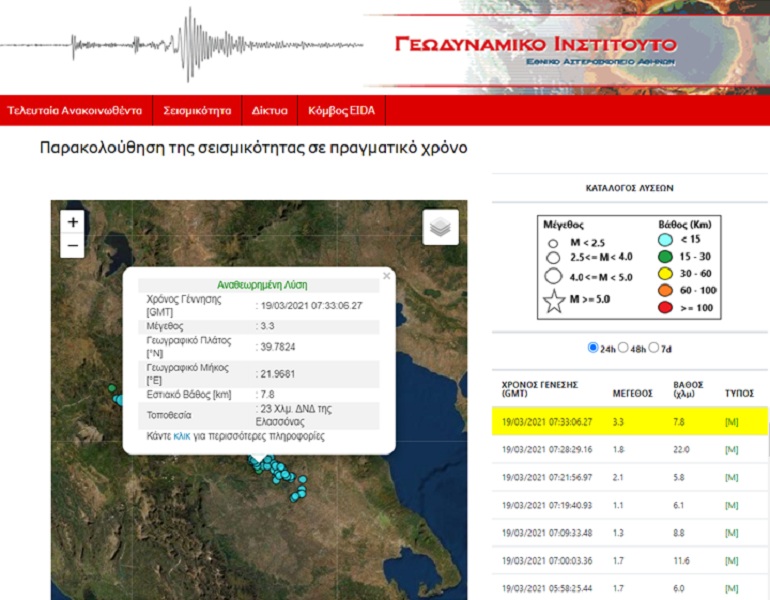 Σεισμός στην Ελασσόνα