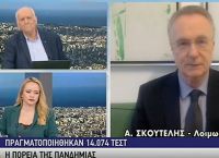 Σκουτέλης: Πολύ δύσκολο το άνοιγμα του λιανεμπορίου