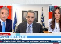 Συρίγος: Μετά το Πάσχα η απόφαση για τις κατατακτήριες