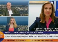 Ζωή Ράπτη: Όλα τα εμβόλια είναι απολύτως ασφαλή