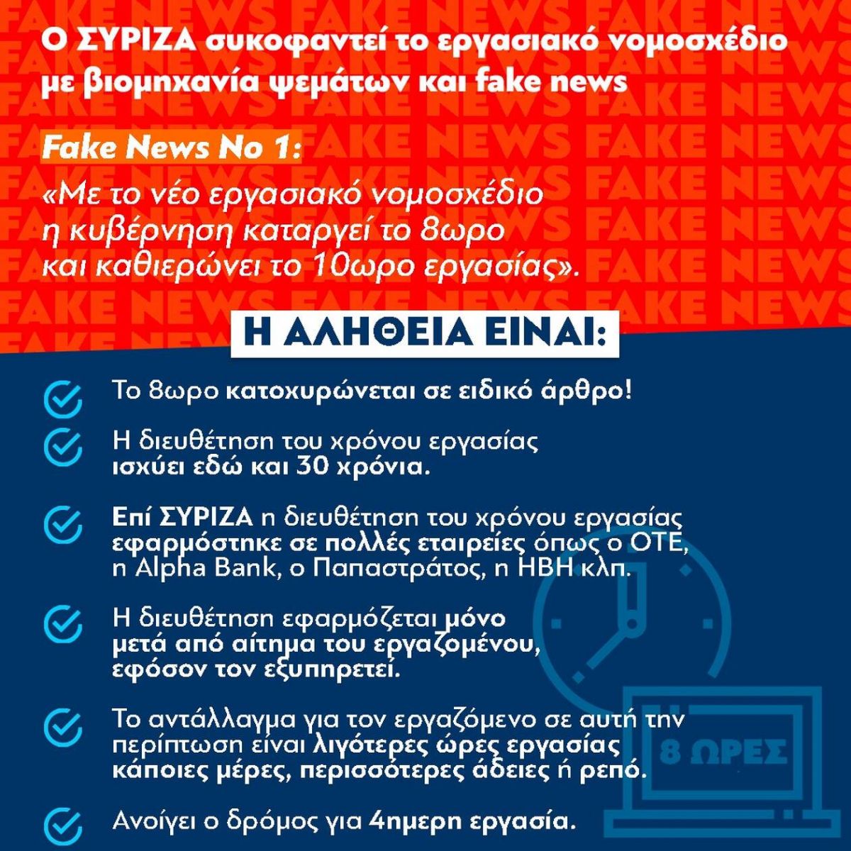 Νέα Δημοκρατία για εργασιακό νομοσχέδιο: Τα επτά fake news του ΣΥΡΙΖΑ 