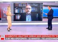Θωμαΐδης: Δεν πρέπει να σταματήσει η χρήση μάσκας Θωμαΐδης: Δεν πρέπει να σταματήσει η χρήση μάσκας