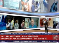 Ζαούτης: Φτάνουμε κοντά στο τέλος για την επιστροφή στην κανονικότητα, λίγη ακόμα προσοχή Ζαούτης: Φτάνουμε κοντά στο τέλος για την επιστροφή στην κανονικότητα, λίγη ακόμα προσοχή