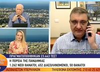 Εξαδάκτυλος: Άσκηση ισορροπίας το άνοιγμα του τουρισμού