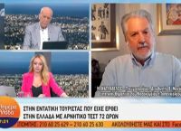 Καπραβέλος: Το τρίτο κύμα της πανδημίας δε λέει να φύγει Καπραβέλος: Το τρίτο κύμα της πανδημίας δε λέει να φύγει