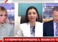 Πελώνη σε ΣΚΑΪ: Πότε θα πετάξουμε τις μάσκες Πελώνη σε ΣΚΑΪ: Πότε θα πετάξουμε τις μάσκες