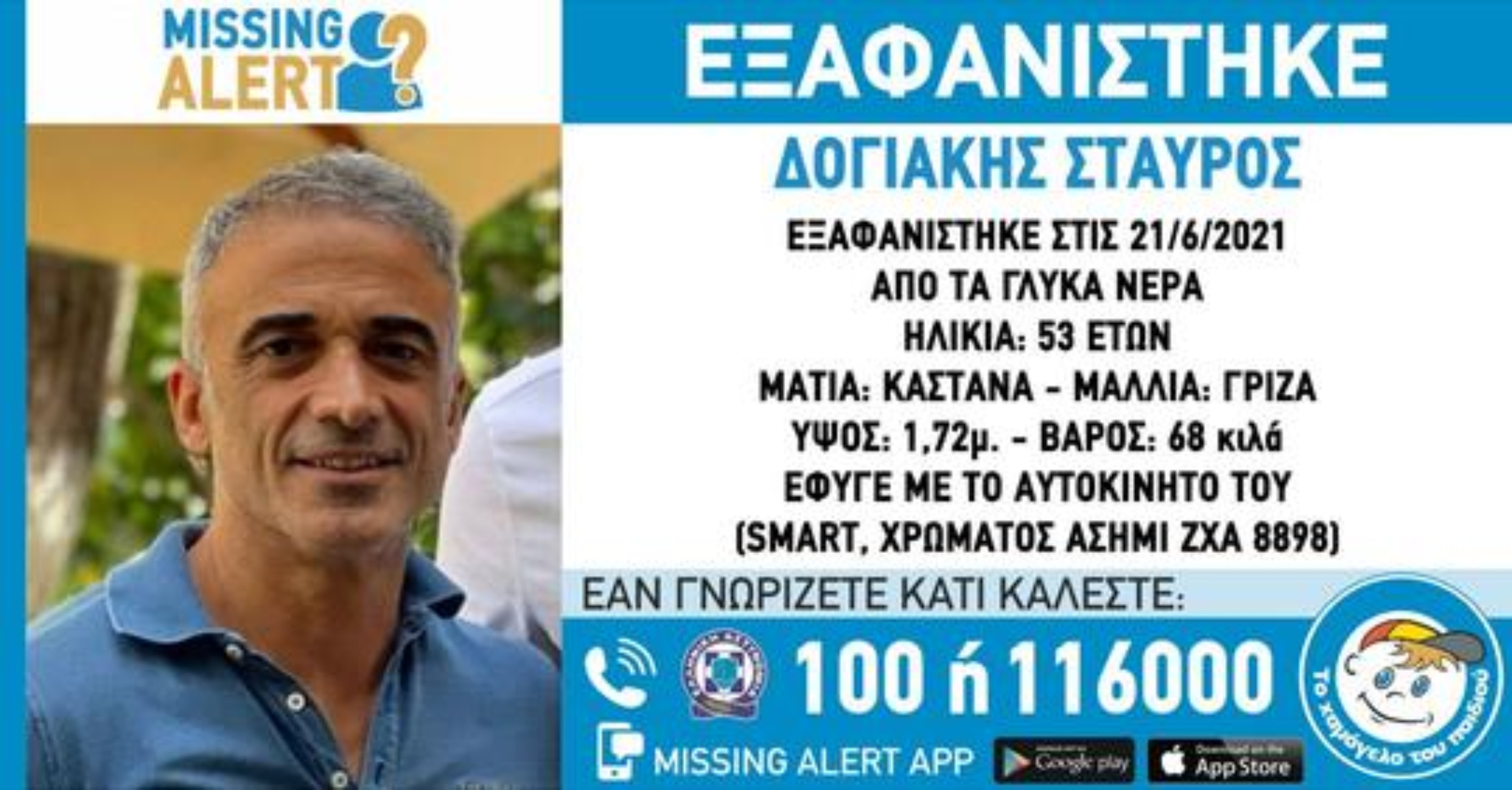 Εξαφάνιση Δογιάκη: Άφησε σημείωμα στον αδερφό του