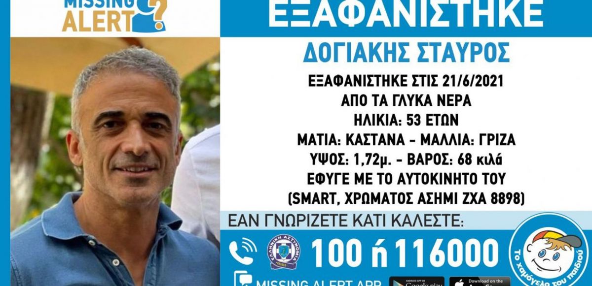 Δογιάκης: Βρέθηκε νεκρός ο επιχειρηματίας