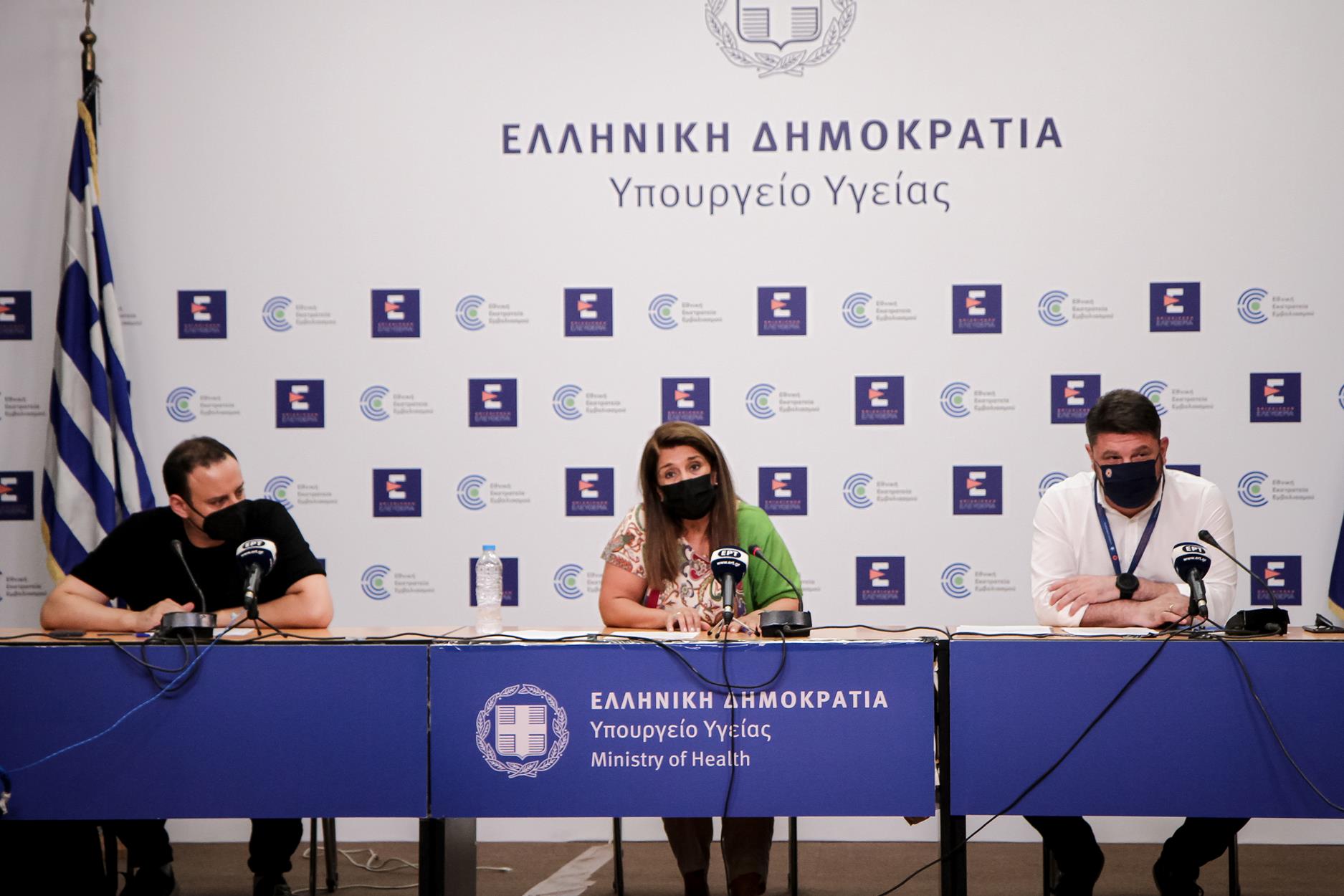 Πανδημία ενημέρωση: Τα νεότερα για τον κορωνοϊό