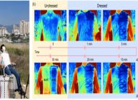 Νέο ύφασμα : Μπορεί να μειώσει τη θερμοκρασία του σώματος έως και 5 βαθμούς