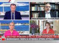 Θωμαΐδης: Φτάσαμε 3.000 κρούσματα πολύ πιο νωρίς απ’ ότι περιμέναμε