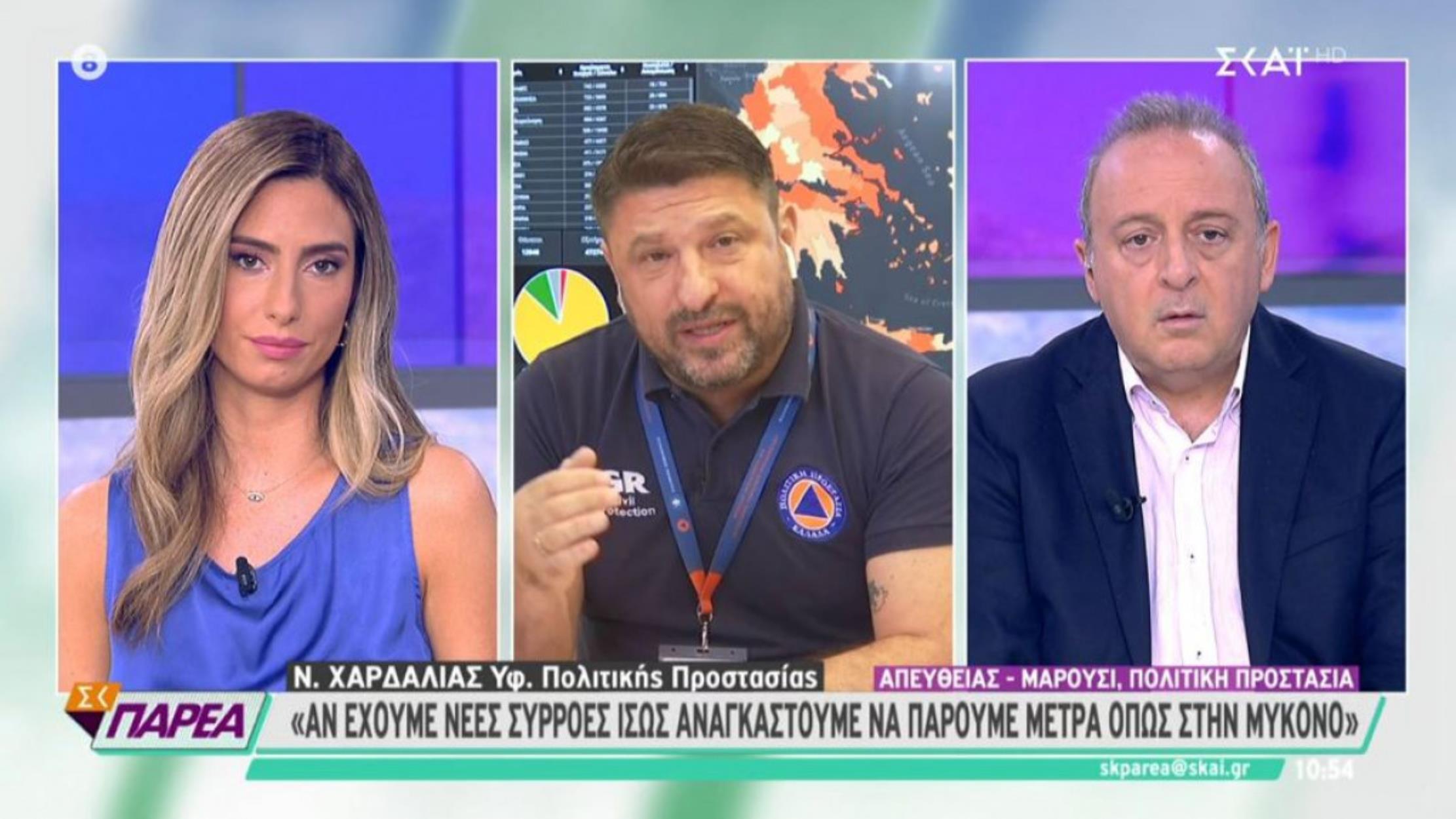 Χαρδαλιάς: Αν χρειαστεί θα ξανακλείσει η Μύκονος