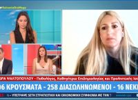 Ψαλτοπούλου: Ο ανεμβολίαστος έχει δεκαπλάσια πιθανότητα να διασωληνωθεί