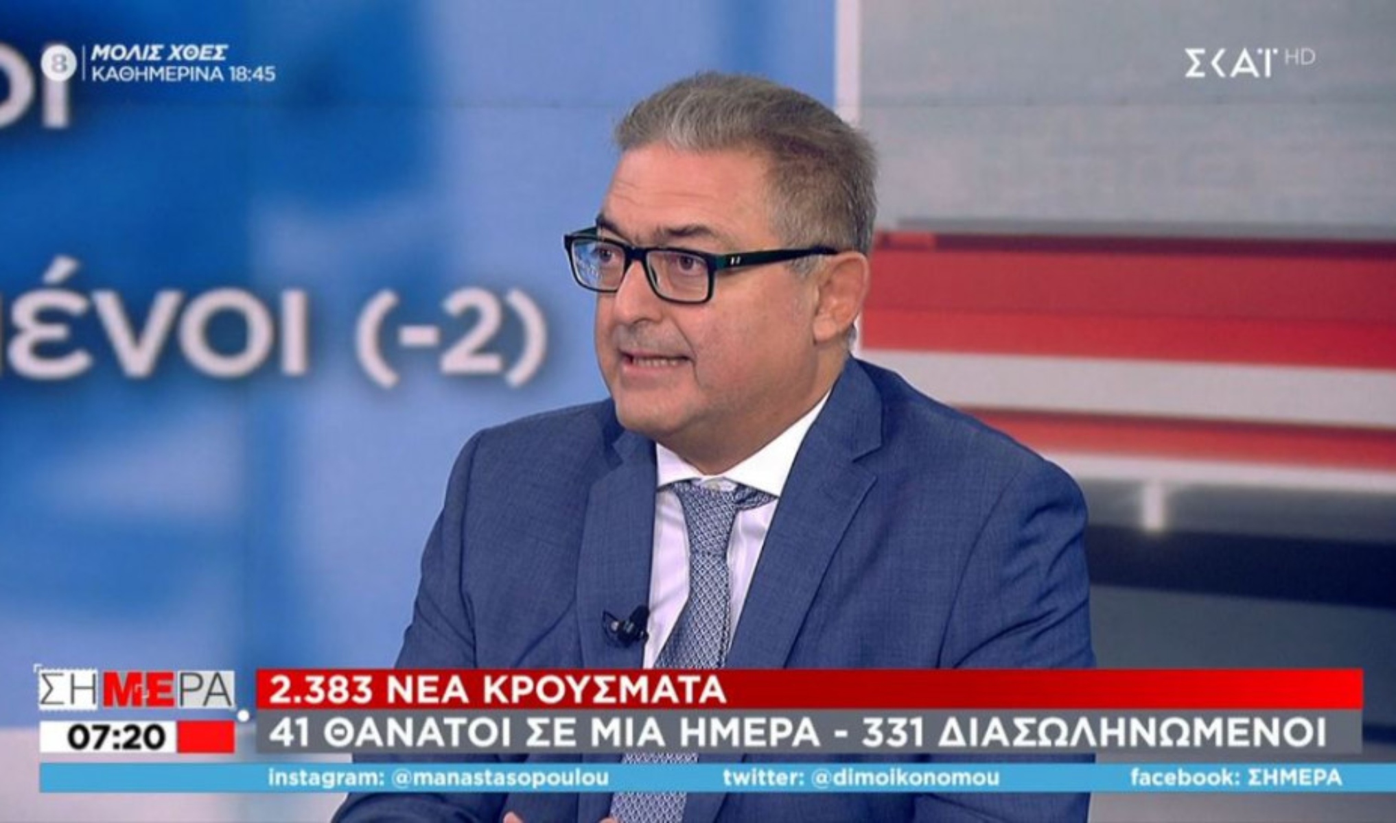 Βασιλακόπουλος: Για κάποιο λόγο θεωρούνται «οκ» 40 νεκροί την ημέρα