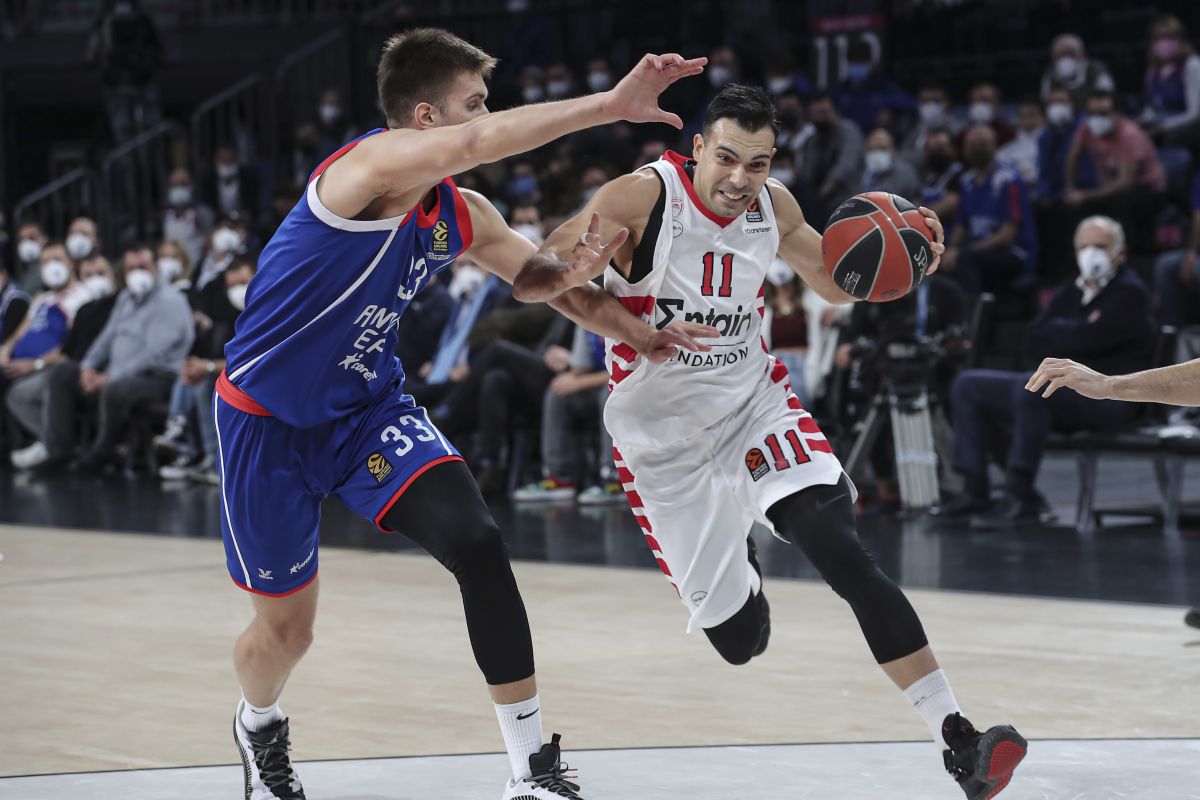 Βαθμολογία EuroLeague: Έχασε έδαφος ο Ολυμπιακός