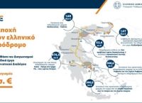 Υπουργείο Υποδομών και Μεταφορών: Ξεκινά το μεγαλύτερο πρόγραμμα σιδηροδρομικών έργων στην χώρα Υπουργείο Υποδομών και Μεταφορών: Ξεκινά το μεγαλύτερο πρόγραμμα σιδηροδρομικών έργων στην χώρα