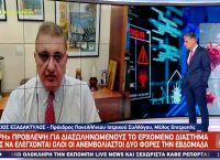 Εξαδάκτυλος: «Ανοιχτό το ενδεχόμενο να επιστρέψει η μάσκα παντού»