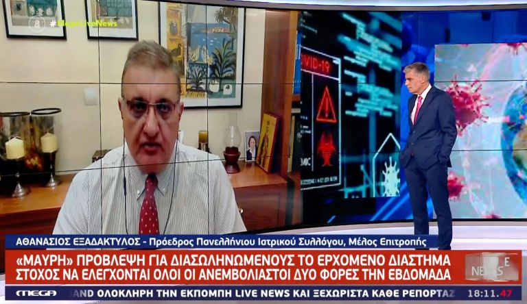 Εξαδάκτυλος: «Ανοιχτό το ενδεχόμενο να επιστρέψει η μάσκα παντού»