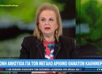 Παγώνη: Μετά το Πάσχα θα βγάλουμε τις μάσκες